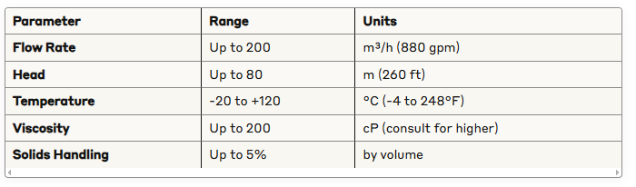 f10ffbd5-af82-4aa1-902a-f51cc6fc4abd